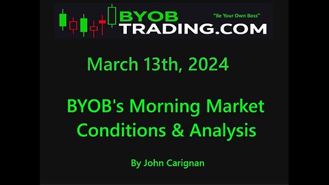 March 13th, 2024 BYOB Morning Market Conditions and Analysis. For educational purposes.