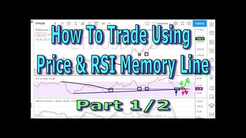 How To Trade Using Price and RSI Memory Lines - Part 1/2 - #1395