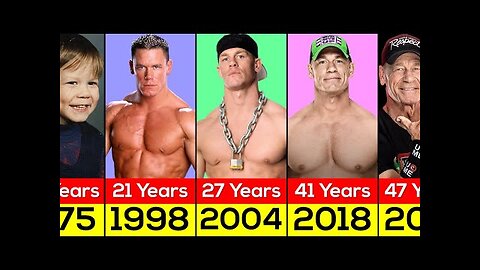 WWE John Cena Transformation From 1 to 46 Years Old