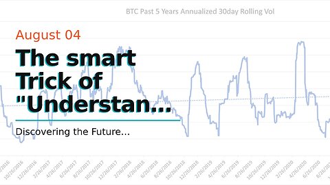 The smart Trick of "Understanding Bitcoin's Volatility: Strategies for Successful Investment" T...