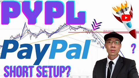 PayPal ($PYPL) - Short Setup Around $255. Be Patient. Price Could Continue to Sell Off.