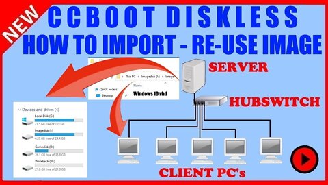 CCBOOT DISKLESS IMPORT & RE-USE IMAGE STEP BY STEP GUIDE