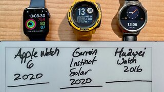 Huawei Watch Six Years Later (Throwback Thursday Tech)