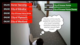 Internet Connection Evidence: Wayne County, MI 2022 Primary
