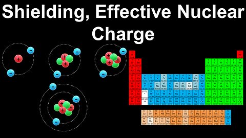 Shielding, Effective Nuclear Charge - AP Chemistry