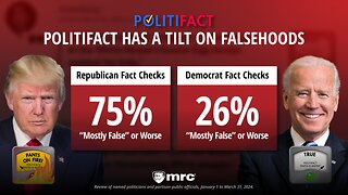 Politifact Has A 'Dramatic Democrat Bias'