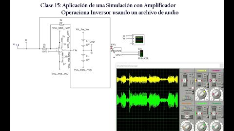 Clase 15: Aplicación con amplificador operacional inversor usando un archivo de audio.