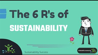 6 Rs Of Sustainability - EASY Steps For A Sustainable Lifestyle - Whiteboard Explainer