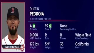 How To Create Dustin Pedroia MLB The Show 22