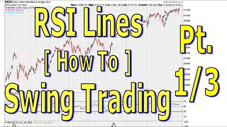 How To Use RSI Backtest Lines For Swing Trading - Part 1 of 3 - #1346