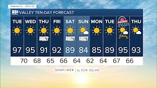23ABC Weather for Tuesday, September 14, 2021