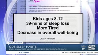 Study shows even a small amount of lost sleep can be detrimental for children