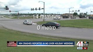 14 people die in MO traffic crashes over holiday