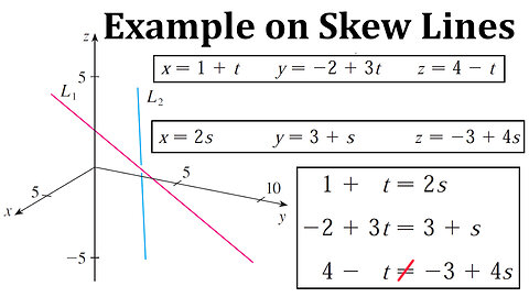 Example on Skew Lines: Lines that Aren't Parallel and Don't Intersect