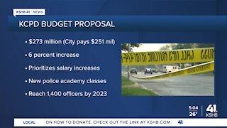 KCPD budget proposal