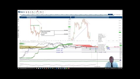 Binance Coin (BNB) Cryptocurrency Price Prediction, Forecast, and Technical Analysis - Aug 13 2021