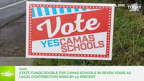 State funds double for Camas schools in seven years as local contribution rises by 23 percent