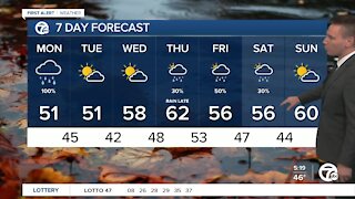 Metro Detroit Forecast: Wet and chilly Monday