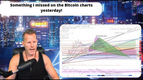 Something I missed on the Bitcoin Charts Yesterday
