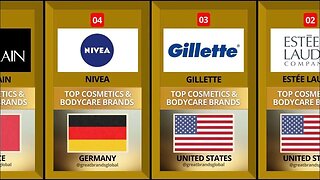 COSMETICS BEAUTY BRANDS RANKINGS AND PROMOTIONS