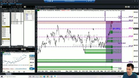 AutoUFOs OPTIONS WITH OPTIONS (Jose Blasco) 2021 Mar-24