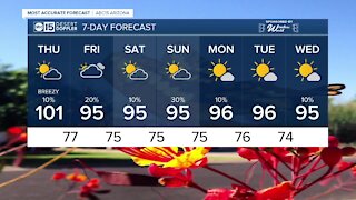 Triple digits to start Fall in the Valley