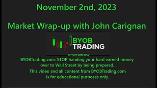 November 2nd,, 2023 BYOB Market Wrap Up. For educational purposes only.