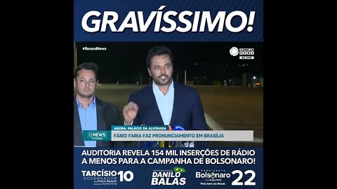 O Min. das Comunicações, Fábio Faria, anuncia 154 mil inserções a MENOS para a campanha do Bolsonaro