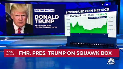 🇺🇸 President Donald Trump says Bitcoin is an "additional form of currency" with a lot of use.