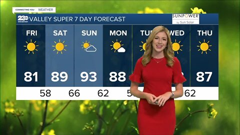 23ABC Weather for Friday, May 13, 2022