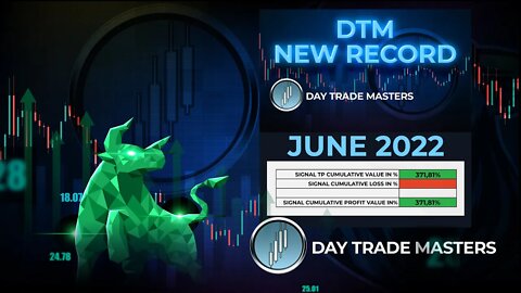 DAY TRADE MASTERS NEW RECORD!!!