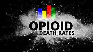 OPIOID Use Disorder Death Rates by Country and World since 1990