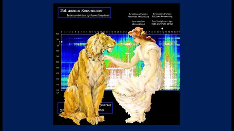 Schumann Resonance Jan 12 - Enlightening the Argument - Practical Energy Actions