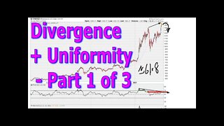 Divergence Around RSI 61.8 + Uniformity - Part 1 of 3 - #1325
