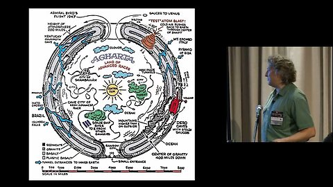 Hollow Earth, Sunken Continents & A Universe Made of Plankton - Presented by Thomas Holtz