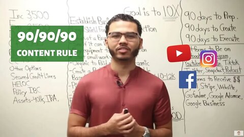 90 90 90 Rule To Create Content