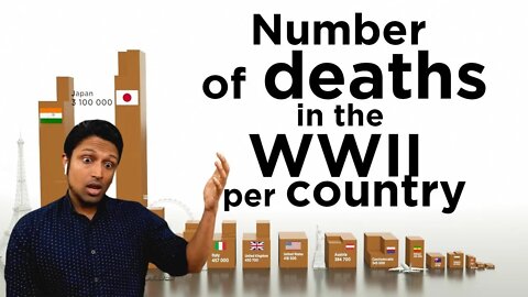 Number of deaths in the WW2 per country REACTION