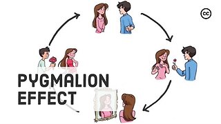 The Pygmalion Effect