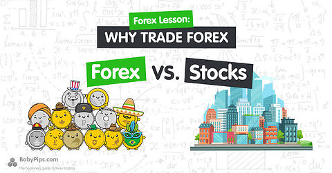 The reason why I shifted from Indian stock market to forex market