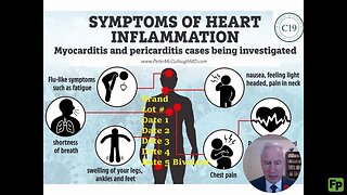 The science is in: COVID jabs are highly toxic to the heart; COVID is not | Cardiologist McCullough