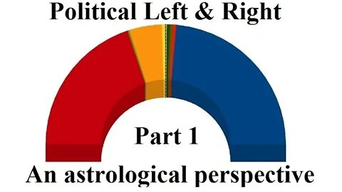 Political left & right, an astrological perspective. Part 1 (The Left Hand Path)