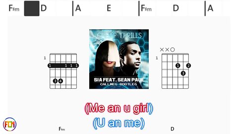 Sia ft Sean Paul - Cheap Thrills - (Chords & Lyrics like a Karaoke)