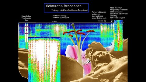 Schumann Resonance April 18 You Are Worthy of Receiving PLUS Stories of Awakening