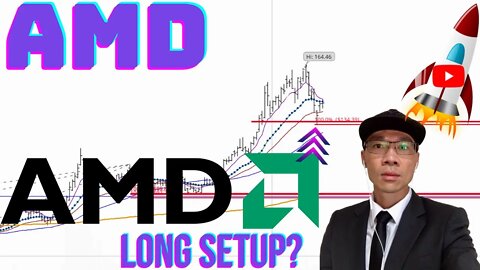 Advanced Micro Devices (AMD) - Review of Sept 24th Analysis. Can We Add HERE? Follow Your Plan 🚀🚀