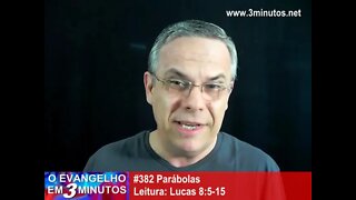 #382 Parabolas