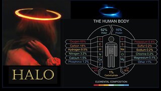 Elements in the Bible! Halo, Potassium - Come and GET your DECODES!