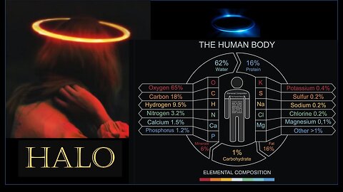 Elements in the Bible! Halo, Potassium - Come and GET your DECODES!