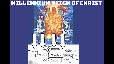 Millennium reign of Christ 2023