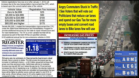 🇧​🇮​🇩​🇪​🇳​🇫​🇱​🇦​🇹​🇮​🇴​🇳​ Gas Tax Angry Commuters Biden Keystone
