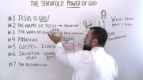 The Sevenfold Power of God